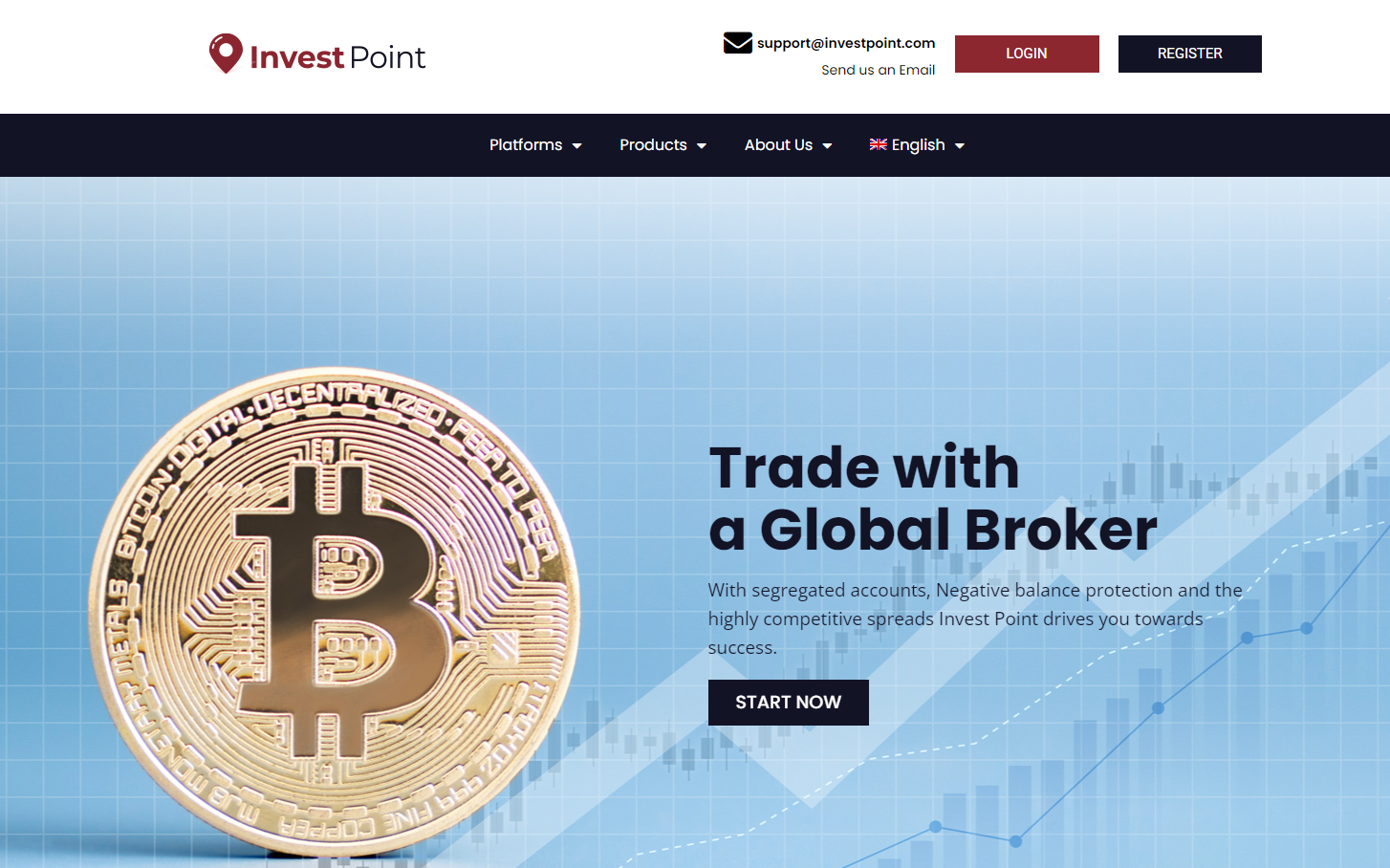 InvestPoint отзывы