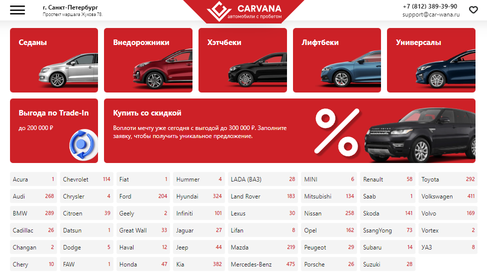 автосалон авто с пробегом «Carwana»